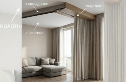 Как установить карниз на натяжной потолок рисунок 4645