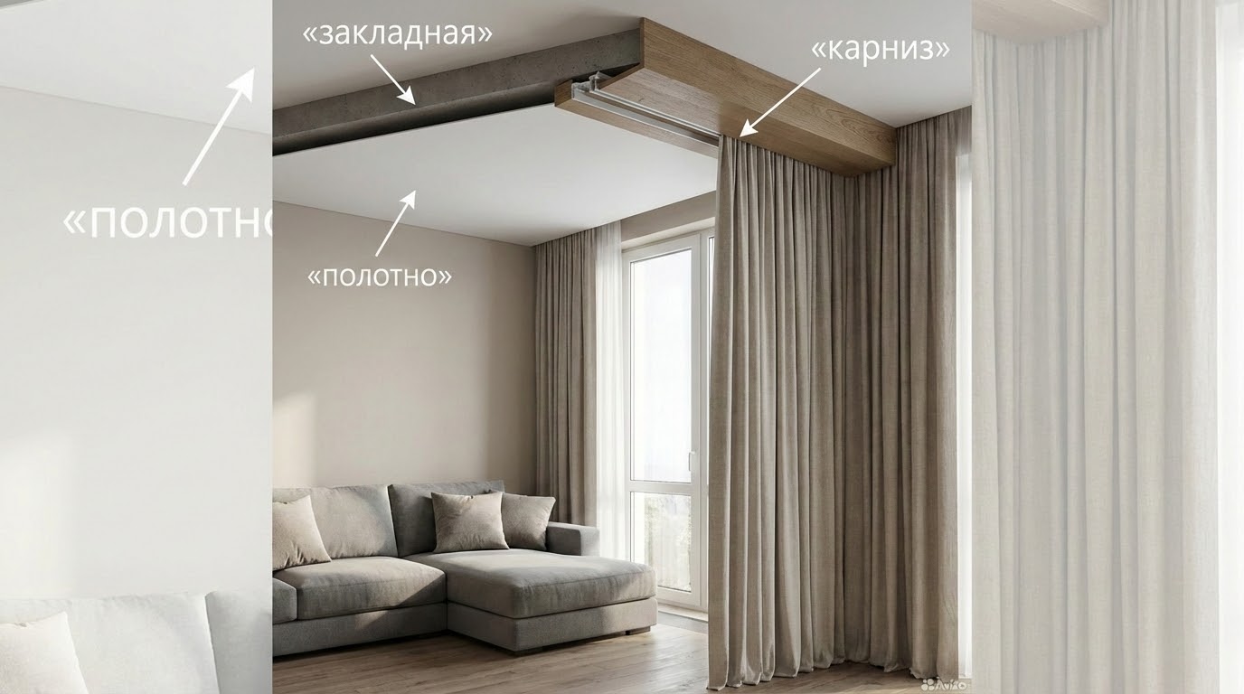 Как установить карниз на натяжной потолок рисунок 4645